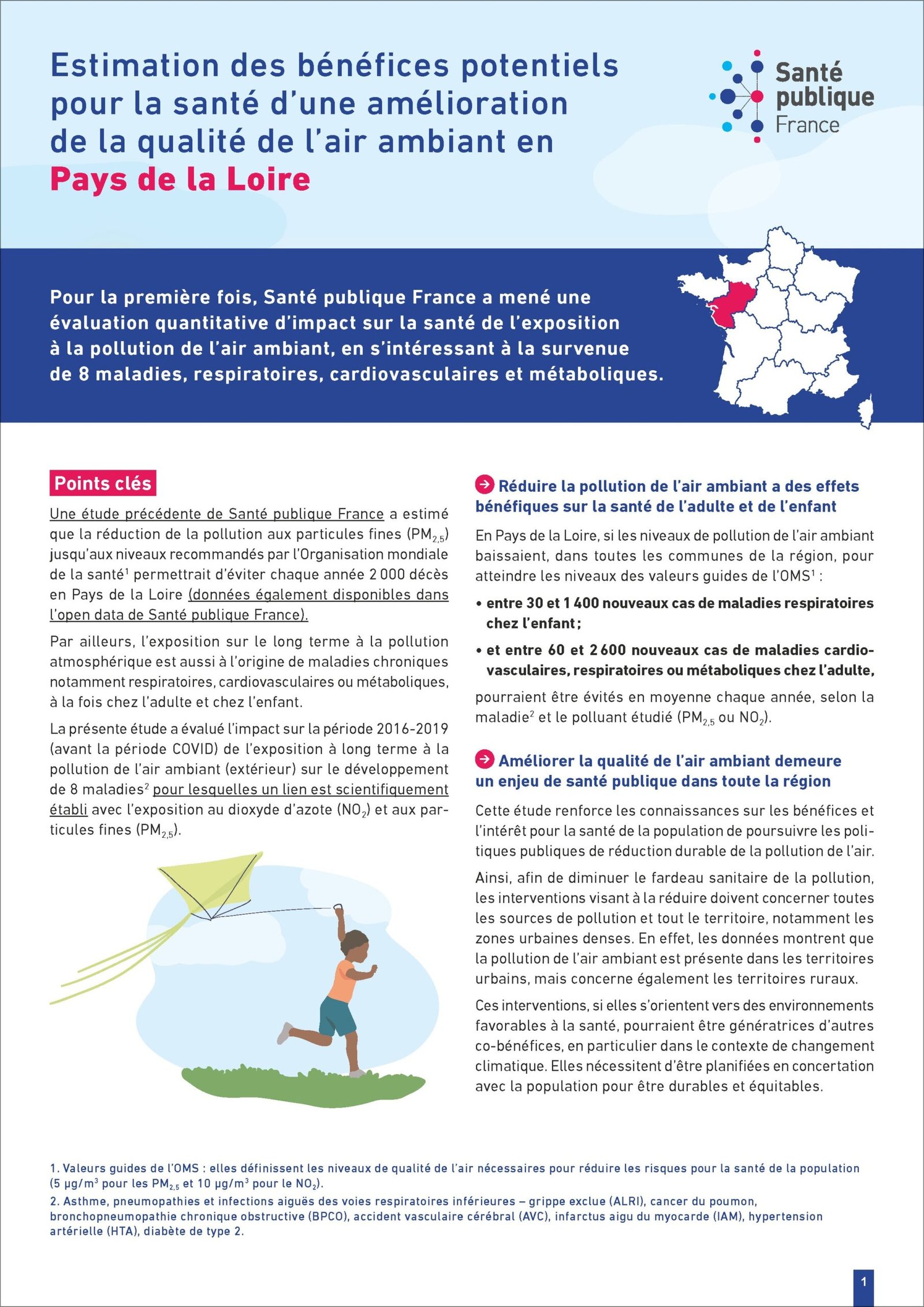 You are currently viewing Les bénéfices potentiels pour la santé d’une amélioration de la qualité de l’air